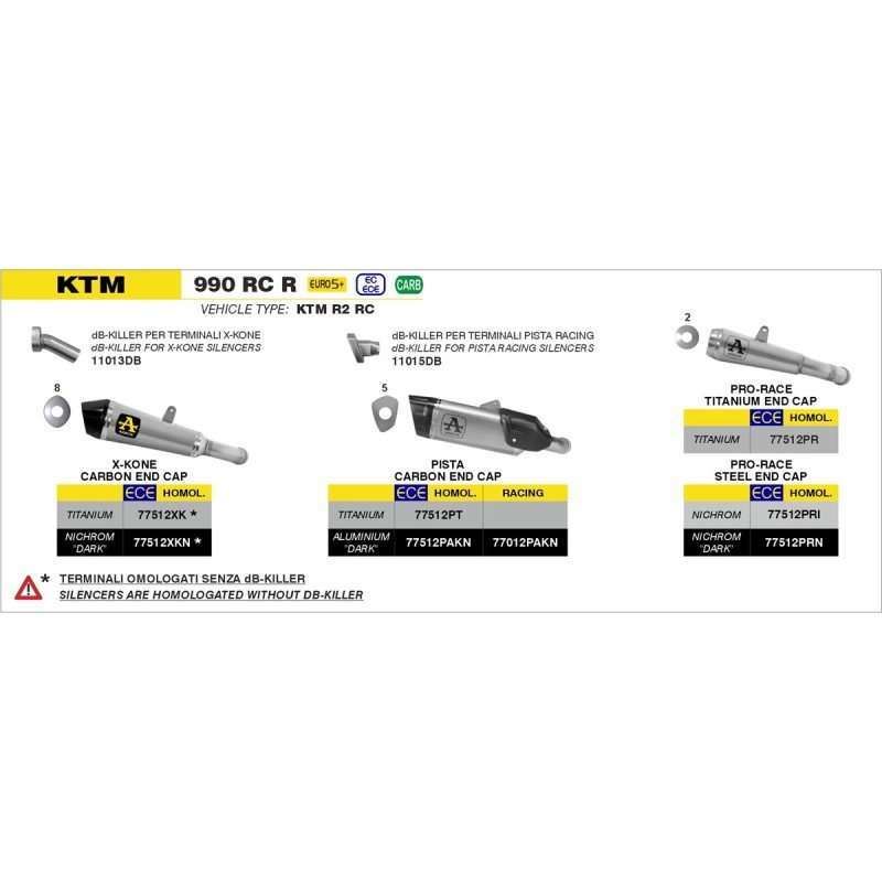 Silencioso Pista de aluminio negro KTM 990 RC R 2026