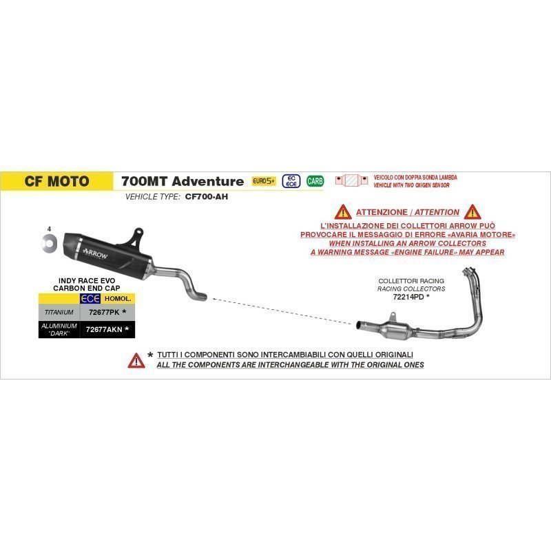 Silenciador Indy Race Evo titanio CF Moto 700MT ADV E5+ 25/26