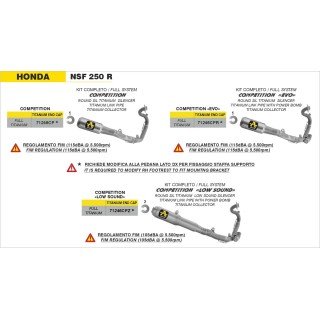 Kit Competición HONDA NSF 250 R 2012/2026
