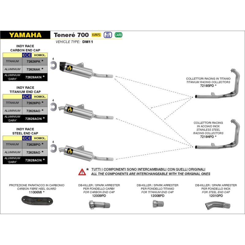 dBKiller / Spark arrester para silenciadores copa carbono