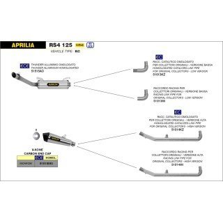 Conector catalítico APRILIA RS4 125 '17 versión baja