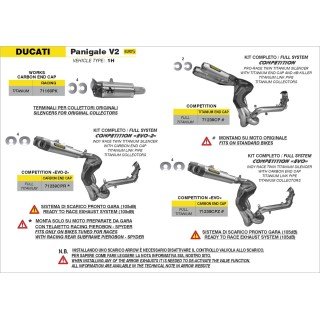 Kit completo Competición EVO Full Titanio DUCATI PANIGALE 955 V2 '20/'24