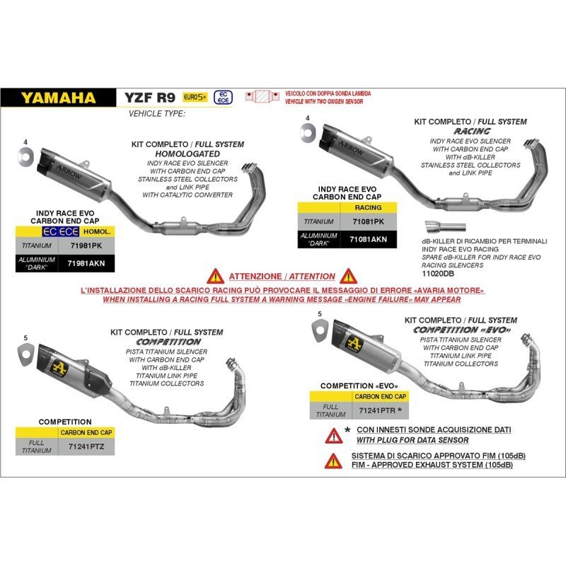 Kit completo Competición EVO Full Titanio para YAMAHA YZF R9 2025 WSS