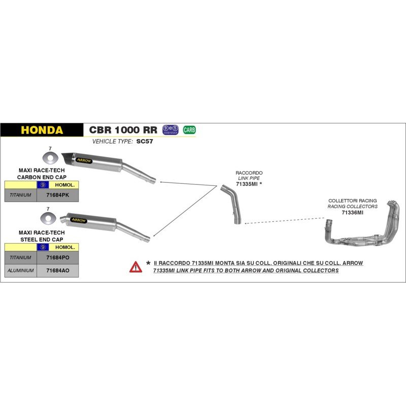 Conector central HONDA CBR 1000 RR'04-07