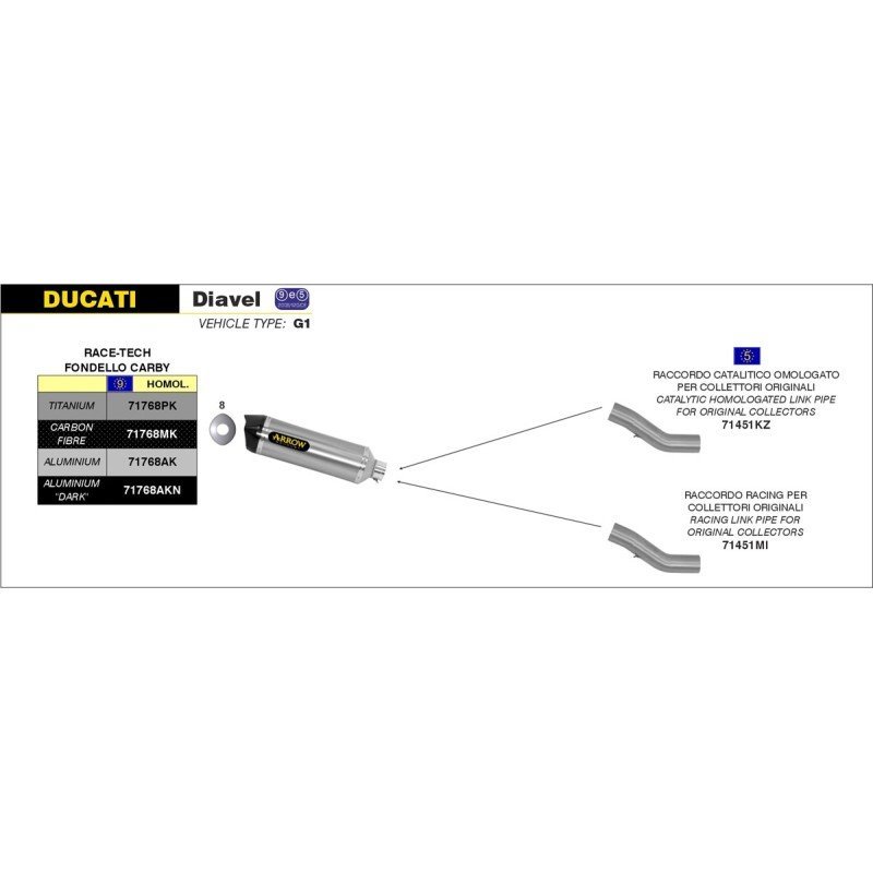 Conector catalítico DUCATI DIAVEL/MONSTER 1200
