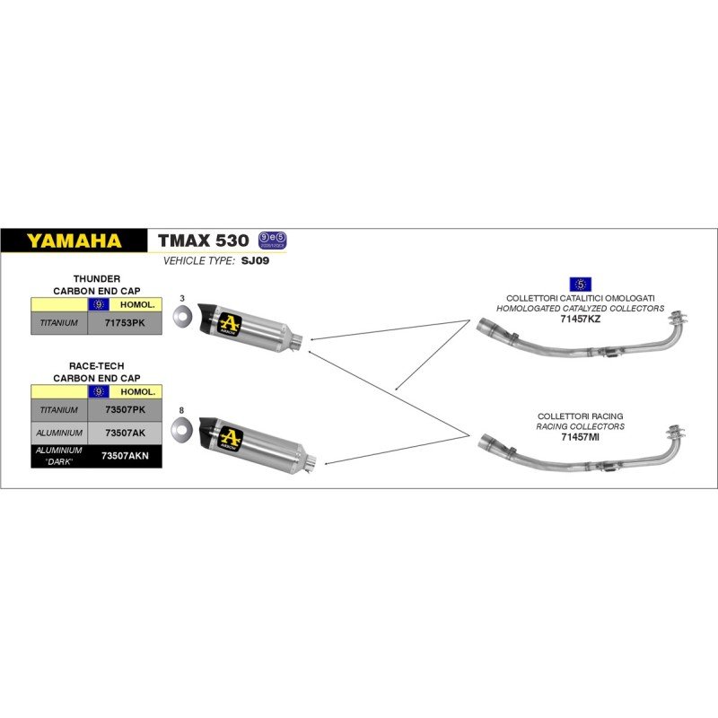 Colector racing YAMAHA T-MAX 530 '12/16