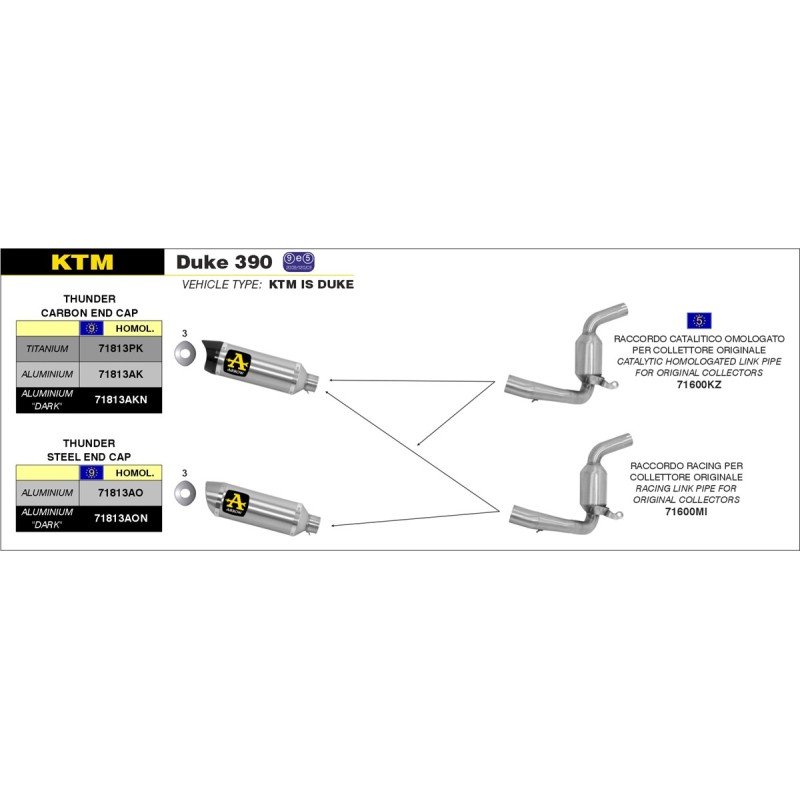 Conector central racing KTM DUKE 390'13