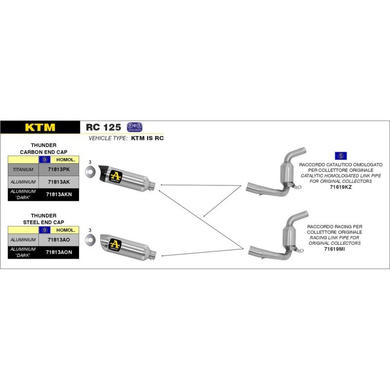 Conector central KTM RC 125'15 - RC 390'15