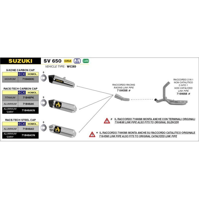 Conector central SUZUKI SV 650 '16-21