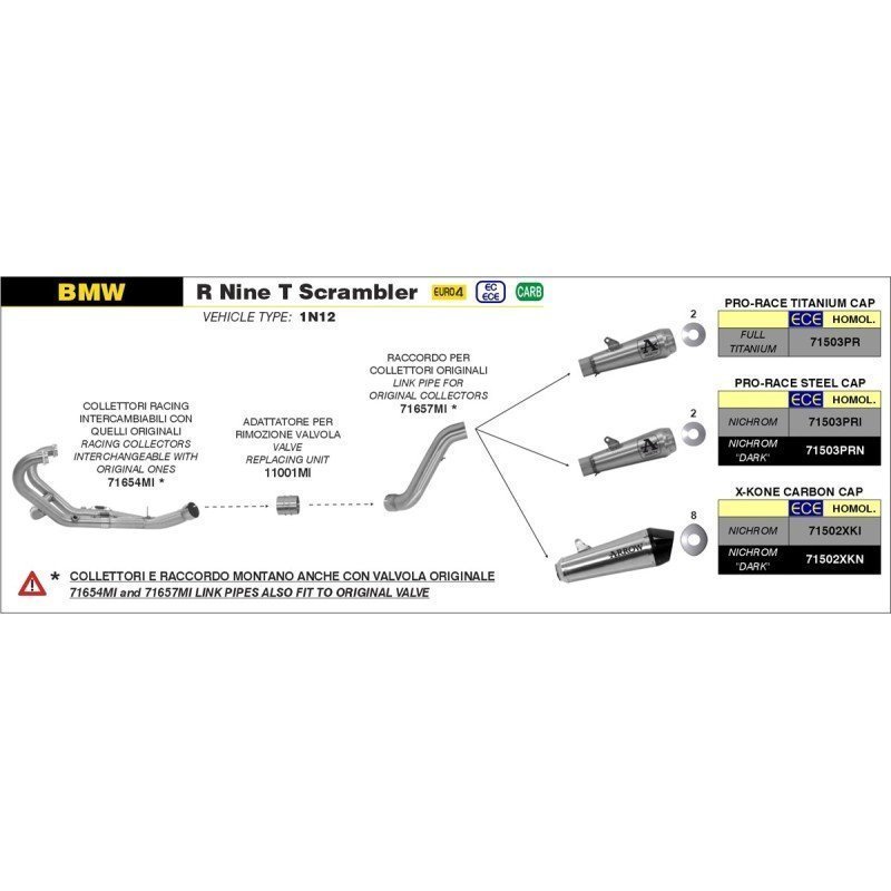 Conector central BMW R NINE T SCRAMBLER'16