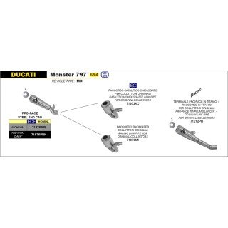 Conector central inox DUCATI SCRAMBLER DESERT SLED '17