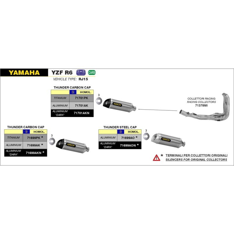 Silenciador Thunder de aluminio copa carbono YAMAHA YZF R6'06-13