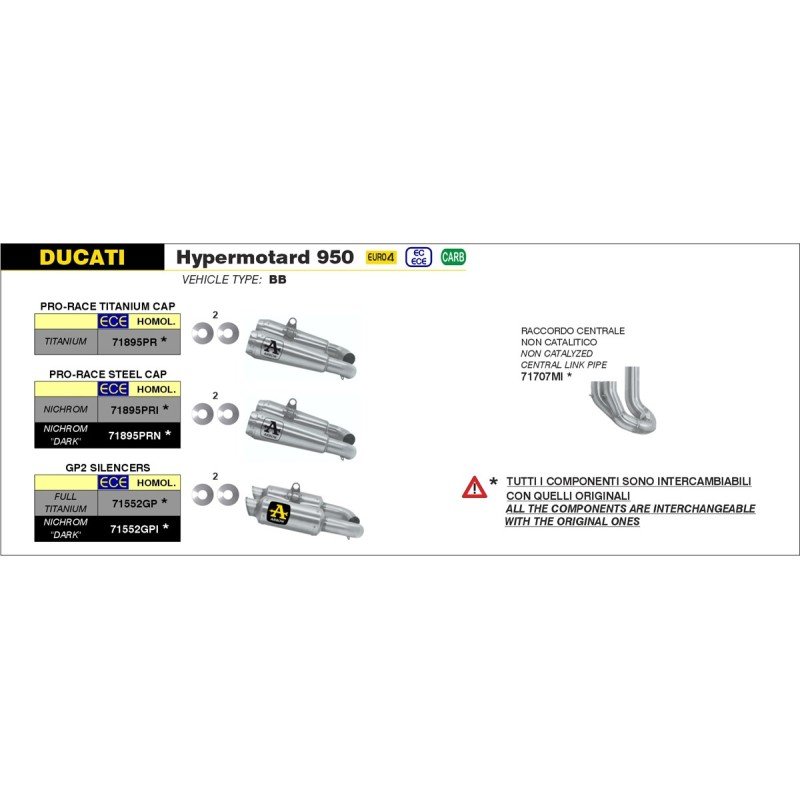 Conector central DUCATI HYMOTARD 950 '19
