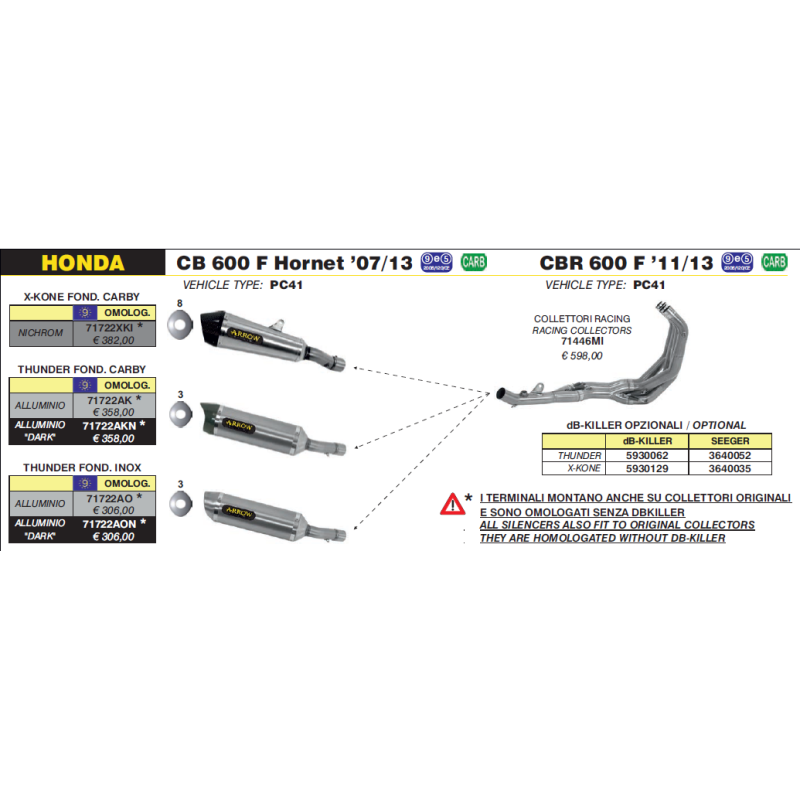 Silenciador Thunder de aluminio copa carbono HONDA CB 600 F HORNET'07-13 / CBR 600 F'11-13
