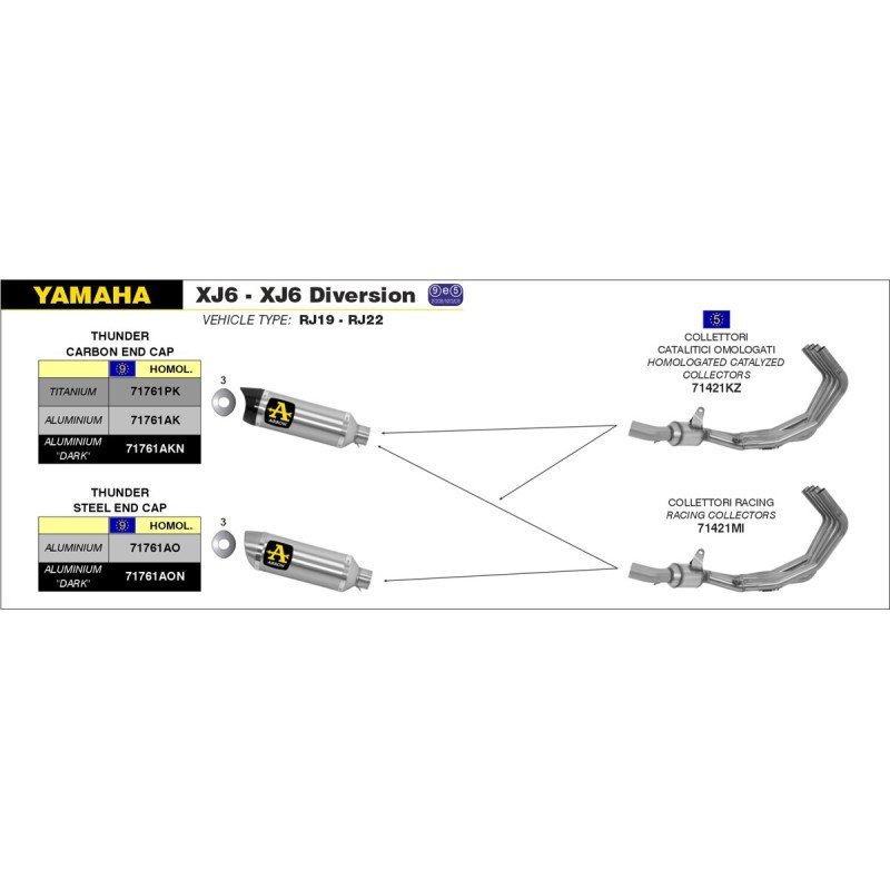Silenciador Thunder de aluminio copa carbono YAMAHA XJ6'09-10 / XJ6 DIVERSION'10
