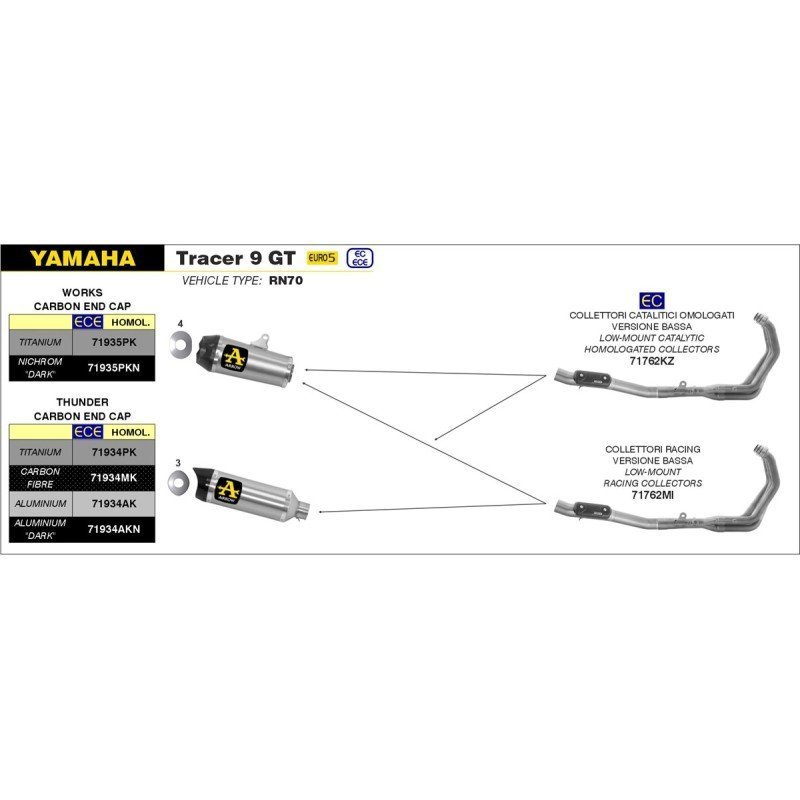 Colector catalitico YAMAHA TRACER 9 '21