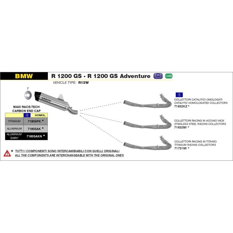 Silenciador Maxi Race-Tech aluminio negro BMW R 1200 GS'13 R 1250 GS 19/20