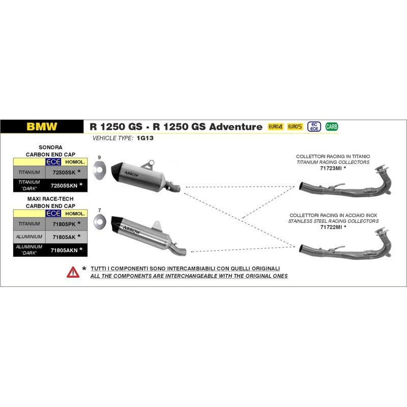 Silenciador Maxi Race-Tech aluminio negro BMW R 1200 GS'13 R 1250 GS 19/20