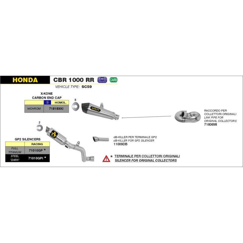 Silenciador inox X-Kone HONDA CBR 1000 RR' 14