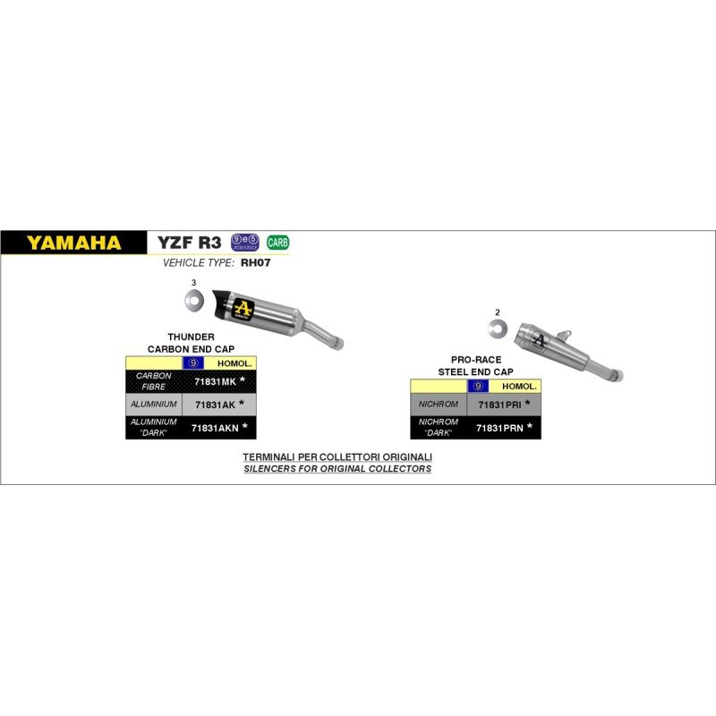 Silenciador Pro-Race nichrom YAMAHA YZF R3 '15/18 / MT-03 '16