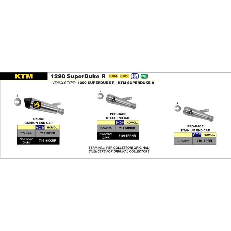 Silenciador Pro-Race nichrom negro KTM 1290 SU DUKE R '20/23 - 1390 SU DUKE R '24