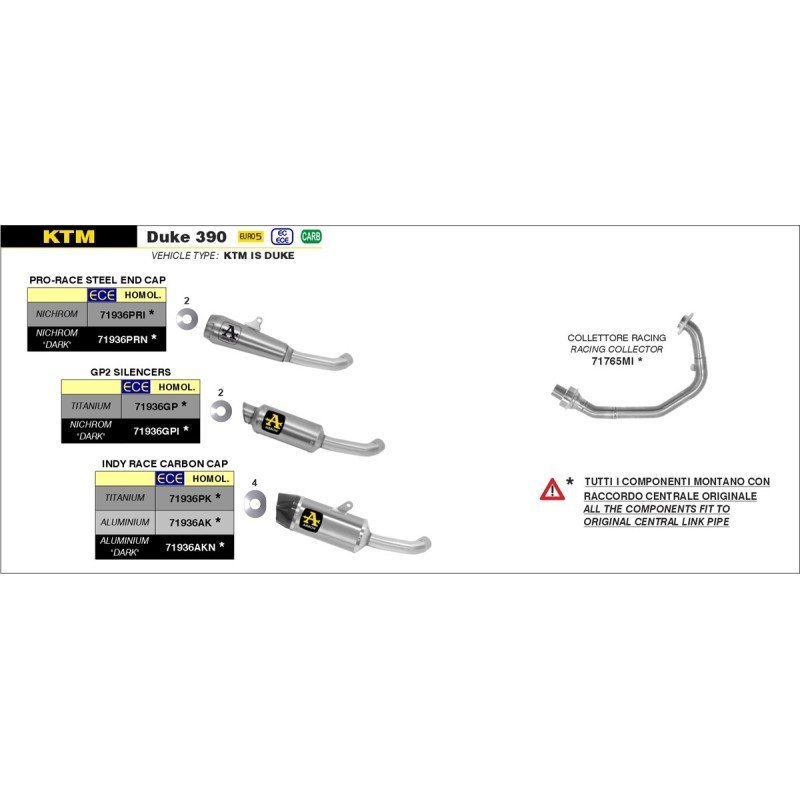 Silenciador Pro-Race nichrom negro KTM DUKE 125/390 '21