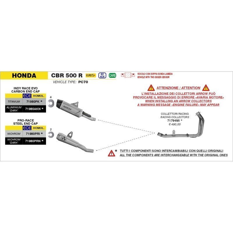 Silenciador nichrom Pro-Race HONDA CBR 500R '24-25
