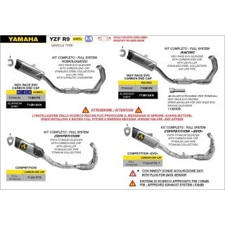 Kit completo con Silenciador Indy Race EVO de aluminio para YAMAHA YZF R9 2025