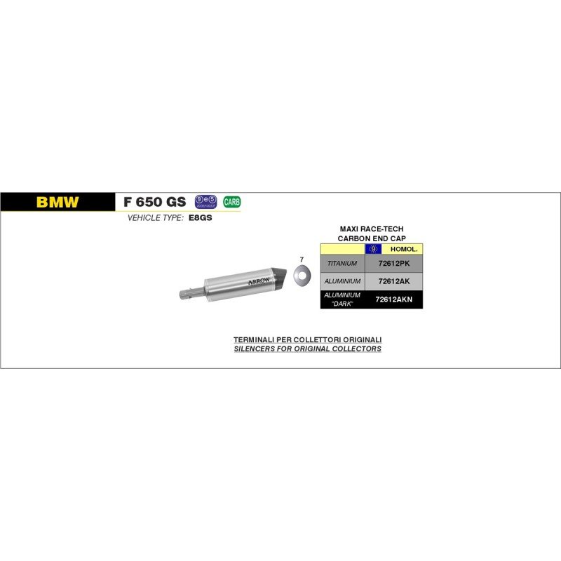 Silenciador Maxi Race-Tech Approved de aluminio fondo en carbono