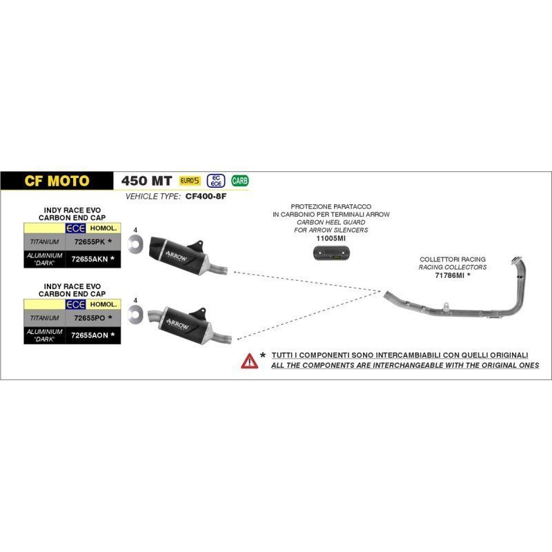 Silenciador Indy Race EVO de aluminio negro copa acero CF MOTO 450MT '24