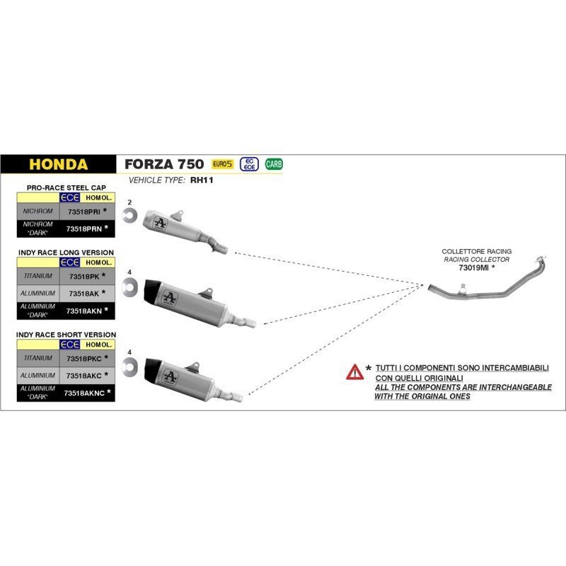Silenciador Race-Tech aluminio negro copa carbono - version corta HONDA FORZA 750 '21