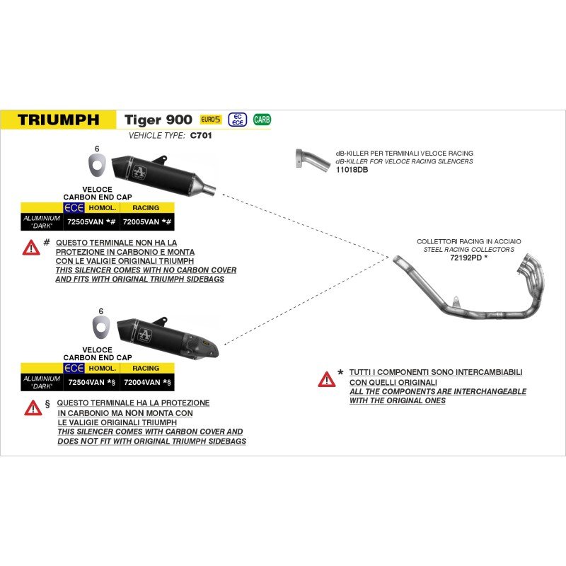 Silenciador Veloce aluminio negroTRIUMPH TIGER 900 '20/23