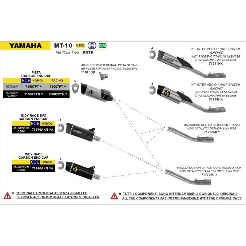 Conector central no catalitico de Titanio YAMAHA MT-10 '22