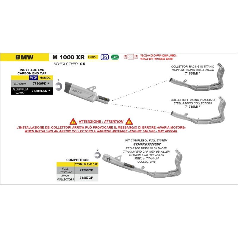 Kit completo COMPETITION Full Titanium BMW M1000XR E5+ 2025